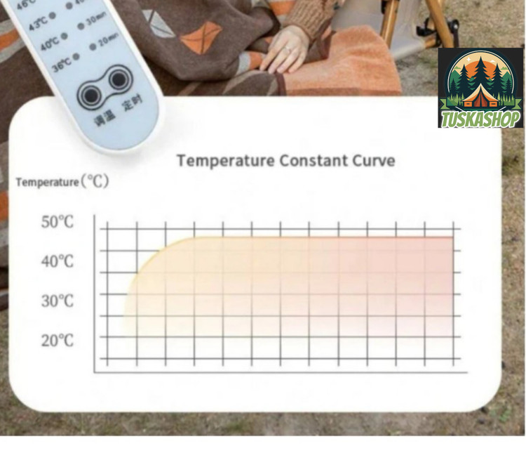پد گرمایشی نیچرهایک NH20FCD15