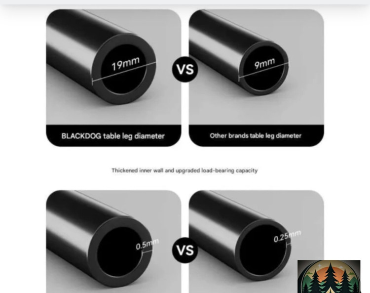 ست میز و صندلی کمپینگ بلک داگ مدل CBD2550JJ037